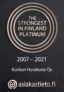 Suomen vahvimmat 2007-2021
